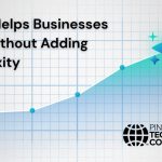 How AI Helps Businesses Scale Without Adding Complexity